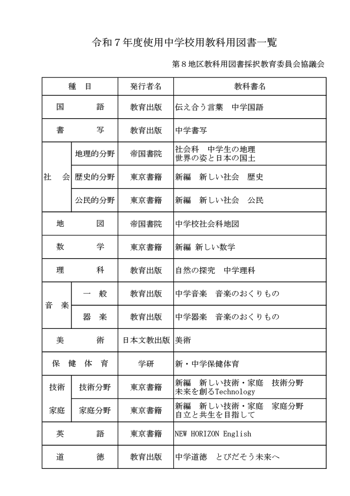 令和７年度使用中学校用教科用図書一覧