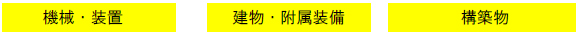 対象となる設備